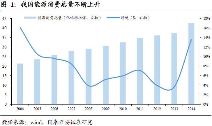 人口替代率_养老金替代率图片(3)